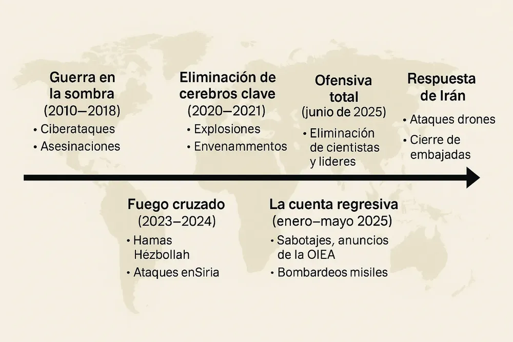 ChatGPT Image 13 jun 2025, 14_20_18