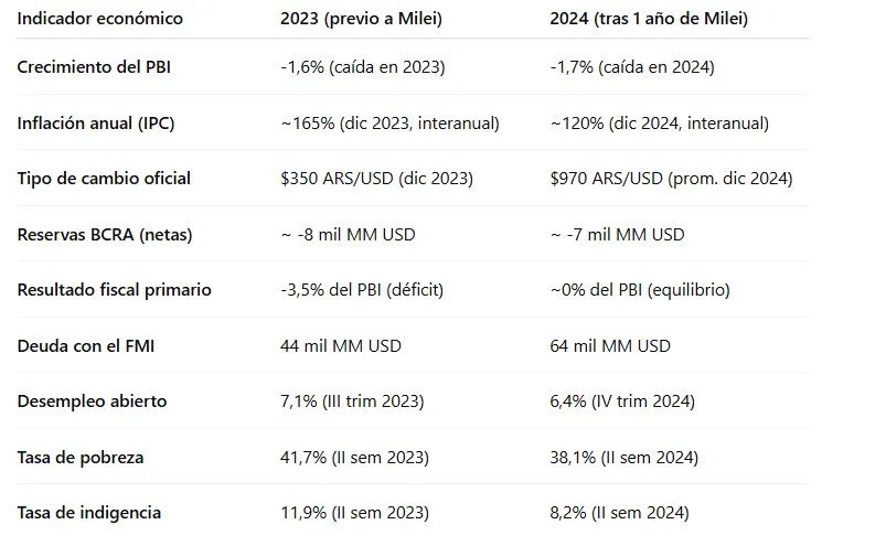 Captura de pantalla 2025-06-15 155925